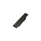 Battery for Packard Bell EasyNote NJ65 / EasyNote NJ66 / EasyNote NJ31 / EasyNote NJ32 (4400mAh) (Electronics)
