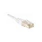 Cable shielded high quality