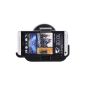 DONZO CH-HTCOne DONZO® Active Car Holder / Car Holder for HTC One M7 - 360 ° CROSS-operation possible black (Accessories)