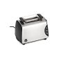 Unold 8066 ONYX toaster stainless steel / black (household goods)