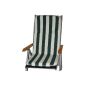 Lawn chair cushion - Total length 116cm / / width 47cm / / 5cm thickness (Garden)