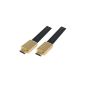 15m Sunshine Tronic HighEnd HDMI flat cable with Ethernet | Audio Return Channel | 3D | Latest version (electronics)