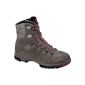 Mammut Whitehorn GTX 3020-03220-0491 Women Snow Boots (equipment)