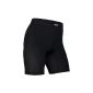 Cannondale Women's Cycling Shorts Womens Classic Shorts (Sports Apparel)