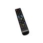 AERZETIX: TV remote control TV DIS166 compatible with SAMSUNG AA59-00581A (Electronics)