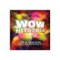 Wow Hits 2015 (Audio CD)