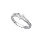 Ring Sliver Open Setting- size 46 (Jewelry)