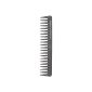 Janeke - 55871 - Carbon Comb - Length: 19cm (Health and Beauty)