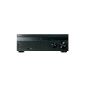Sony STR-DH750 7.2-channel receiver (145 watts per channel, 4K Pass Through, 3D, 4x HDMI IN, 1x HDMI OUT, USB, Bluetooth, NFC) (Electronics)