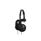 Koss Headphones Walkman headphones SPORTAPRO SportaPro (Electronics)