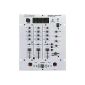 Behringer PRO MIXER DX626 3-Channel DJ Mixer (Electronics)