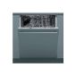 Bauknecht GSX 61307 A ++ dishwasher Fully integrated / 261 kWh / year / 13 MGD / 2800 L / year / economical thanks Load recognition (Misc.)