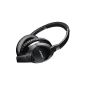 Bose ® Bluetooth ® Headset AE2w (Electronics)