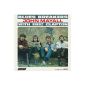 Bluesbreakers With Eric Clapton 180 Gram Monolp [Vinyl] (Vinyl)