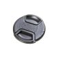 Lens Cap for Nikon, Canon, Sony SLR, DSLR lenses and other LC-67mm (Electronics)