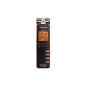 Tascam DR-08 voice recorder (Office supplies & stationery)