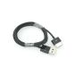 3.0 USB Data Sync & Charger Cable Cable for Asus TF600 TF810 Pad TF701 VivoTab (Electronics)