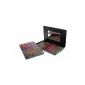 120 Color Eyeshadow Palette Fifth Edition of BHCosmetics (Personal Care)