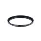 K & F Concept Metal Stepping Rings 62-67mm Step Up Adapter Ring Filter for Canon Nikon Camera (Electronics)