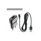 ** ** ACCESSD CHARGER FOR WIKO STAIRWAY (Electronics)