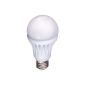 Super LED Lamp with pleasant light.