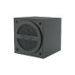 iHome IBT16 PC speakers / MP3 2 W RMS Stations (Electronics)