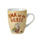 Cute cup, Amazon price on EIA
