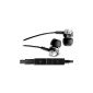 Denon AHC260R Earphones with Remote + Mic for iPhone / iPod / iPad Black (Electronics)