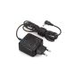 EU 45W Wall Charger Travel Charger For Asus S200 S200E S220 Vivobook X200T X201E X202E F201E Q200E EXA1206CH ASUS Zenbook Prime UX21A UX31A UX31A BX21A UX32A UX42A 11.6 (Electronics)