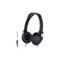Sony Stereo Headphones MDR-V150B.CE7 for Walkman Black (Electronics)