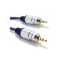 Pure Oxygen Free Copper Armored HQ 3.5mm Stereo Jack To Jack Cable Gold Plated 0.5 m 50 cm (Electronics)