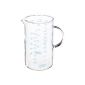 Class measuring cup
