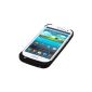 2200mAh Rechargeable External Invero ® Battery Case with Stand for Samsung Galaxy S3 (i9300) - Black (Electronics)