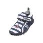 Playshoes Aqua shoes, slippers Maritim with the highest UV protection after standard 801 174781 boy aqua shoes (Sports Apparel)