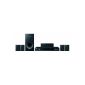 Samsung HT-H4500R 5.1 3D Blu-ray home theater system (500W, Smart TV) (Electronics)