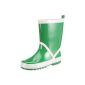 rain boots 1
