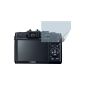 2x Canon PowerShot G16 anti-reflective screen protector screen protective film of 4ProTec - Low glare antireflection film (Electronics)