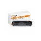 New toner for HP CP1515n