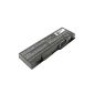 Laptop Battery D5318 U4873 for Dell Inspiron 6000 9300 9400