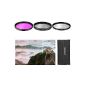 Neewer ® 46mm 3 pcs. UV-CPL-FLD Filter Kit for Canon Nikon Sony and other digital camera 46mm Lens (Electronics)