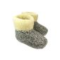 Warm hut slippers Sheepskin Footwear Leo (Textiles)