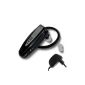 Bluelook EAR ZOOM - Sound Headset Amplifier 50 db - Version Rechargeable - comforteo ® (Electronics)