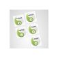 NFC tags 5 Sticker | NFC sticker tag | For all NFC smartphones (Accessories)