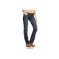 edc by Esprit Women jeans 993CC1B908 Straight Fit (Straight Leg) Normal Federation (Other colors) (Textiles)
