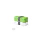 MB Original green / white - The bento box (household goods)