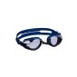 very good swimming goggles