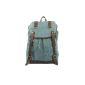 Estarer Men Women Canvas Backpack Vintage Leather Laptop Backpack (15 inches) school backpack daypack