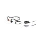 Bone Conduction AfterShokz Mobile Headset with microphone - listening to music & phone calls over cheekbones (Electronics)