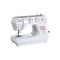 W6 sewing machine N 1615 Super utility stitch free arm sewing machine - 10-year warranty (household goods)
