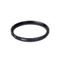 Neewer® 52mm Ultraviolet UV Filter Protection for Canon Nikon Sony Olympus and Other Digital SLR with 52mm filter thread (Electronics)